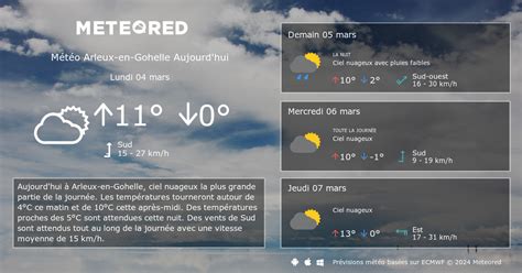 meteo givenchy en gohelle|Météo Givenchy.